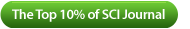 SCIīװ 10%
